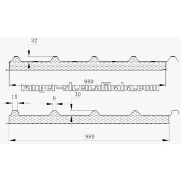 Linha de produção de painel de sanduíche de EPS para o quadro ou produção de painel de telhado